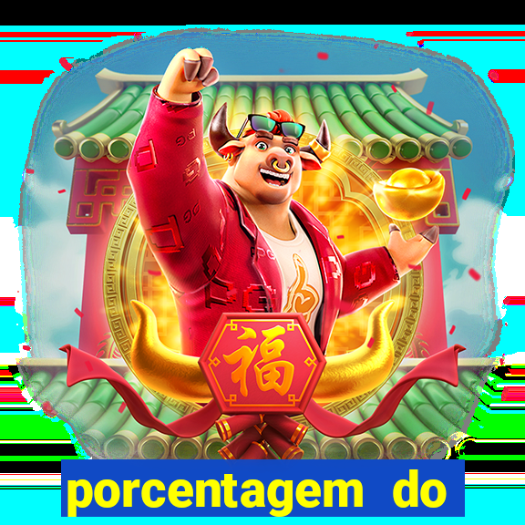 porcentagem do fortune rabbit